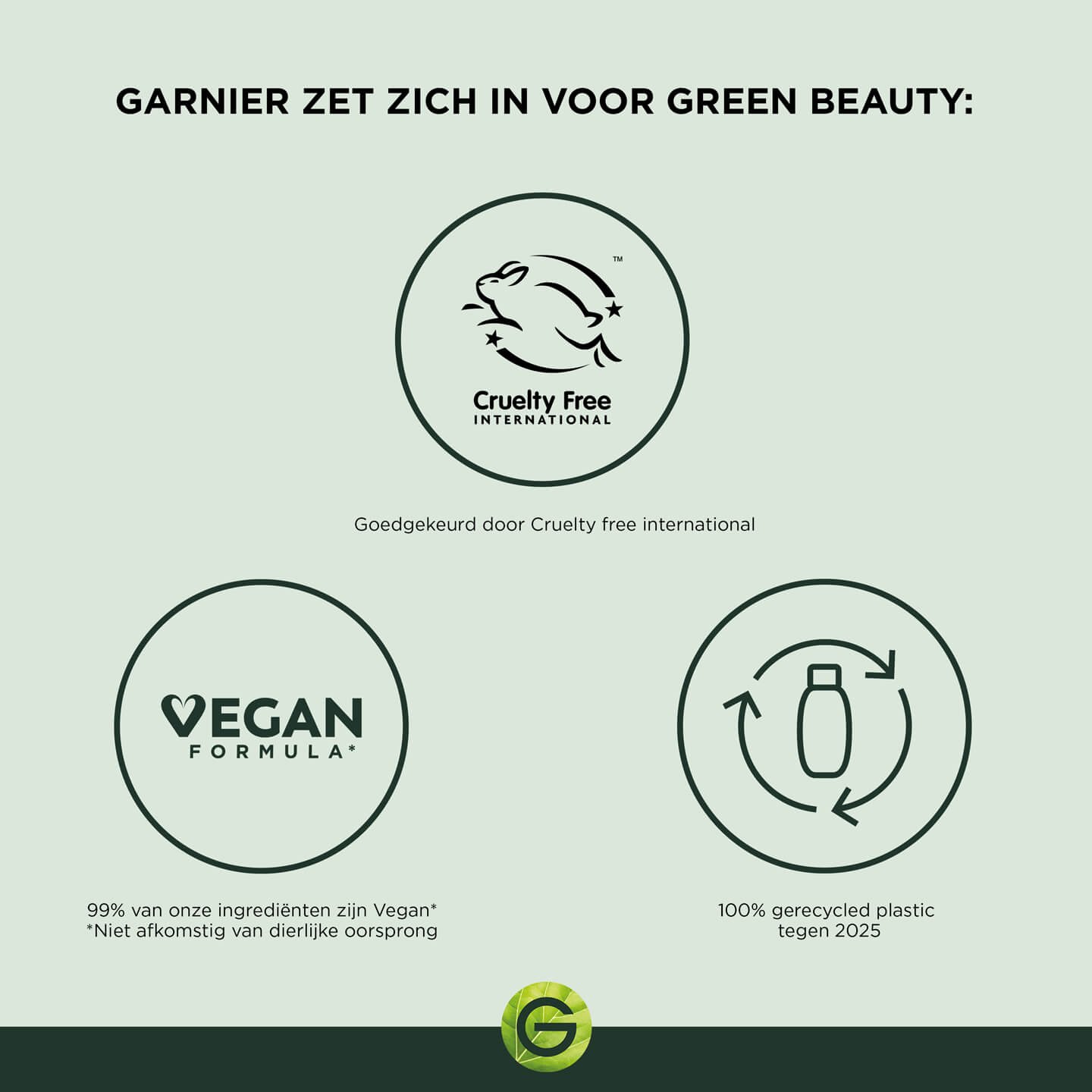 Green Beauty
