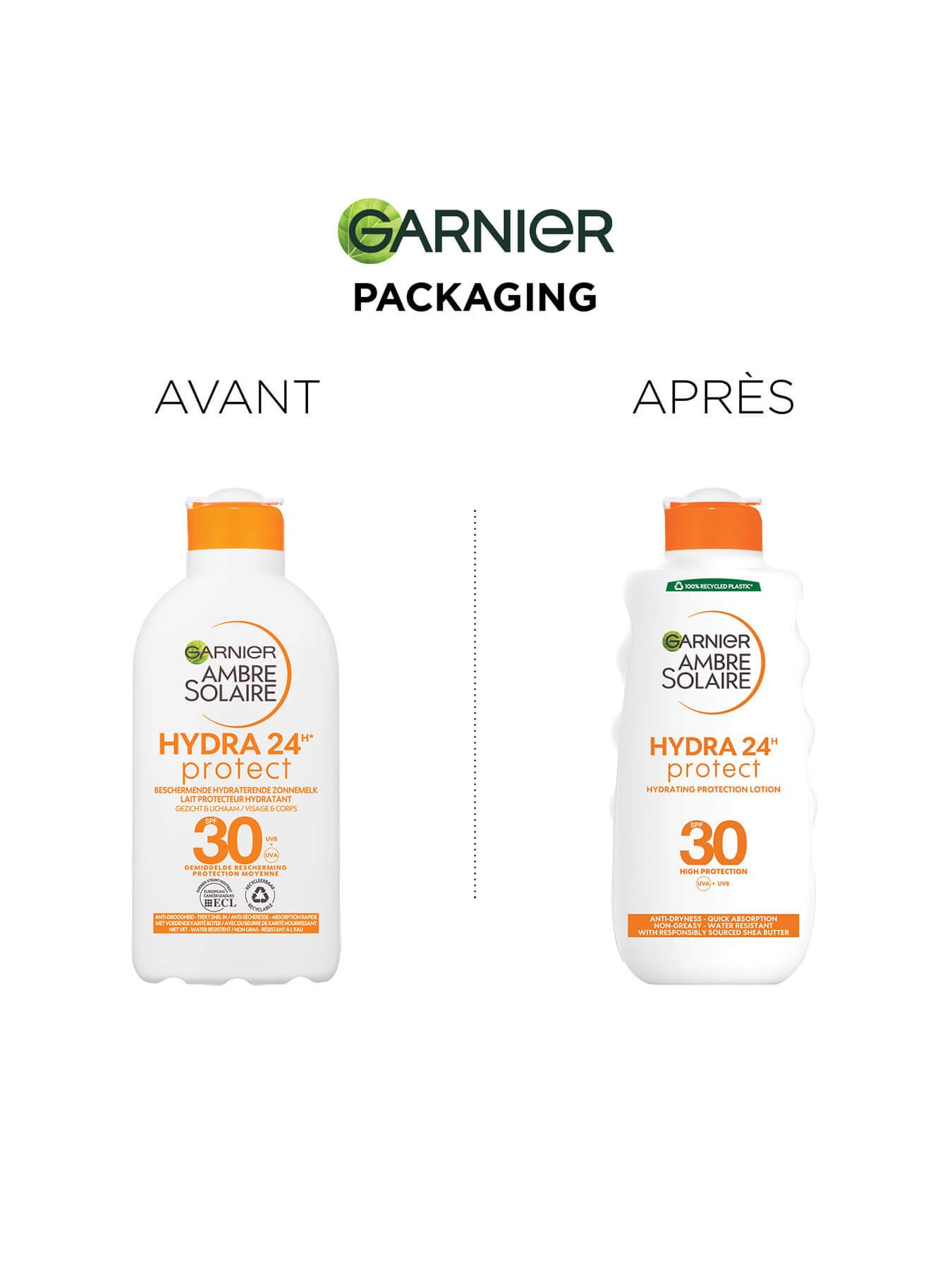 7984289  Before   After Ambre Solaire Packshots FR10