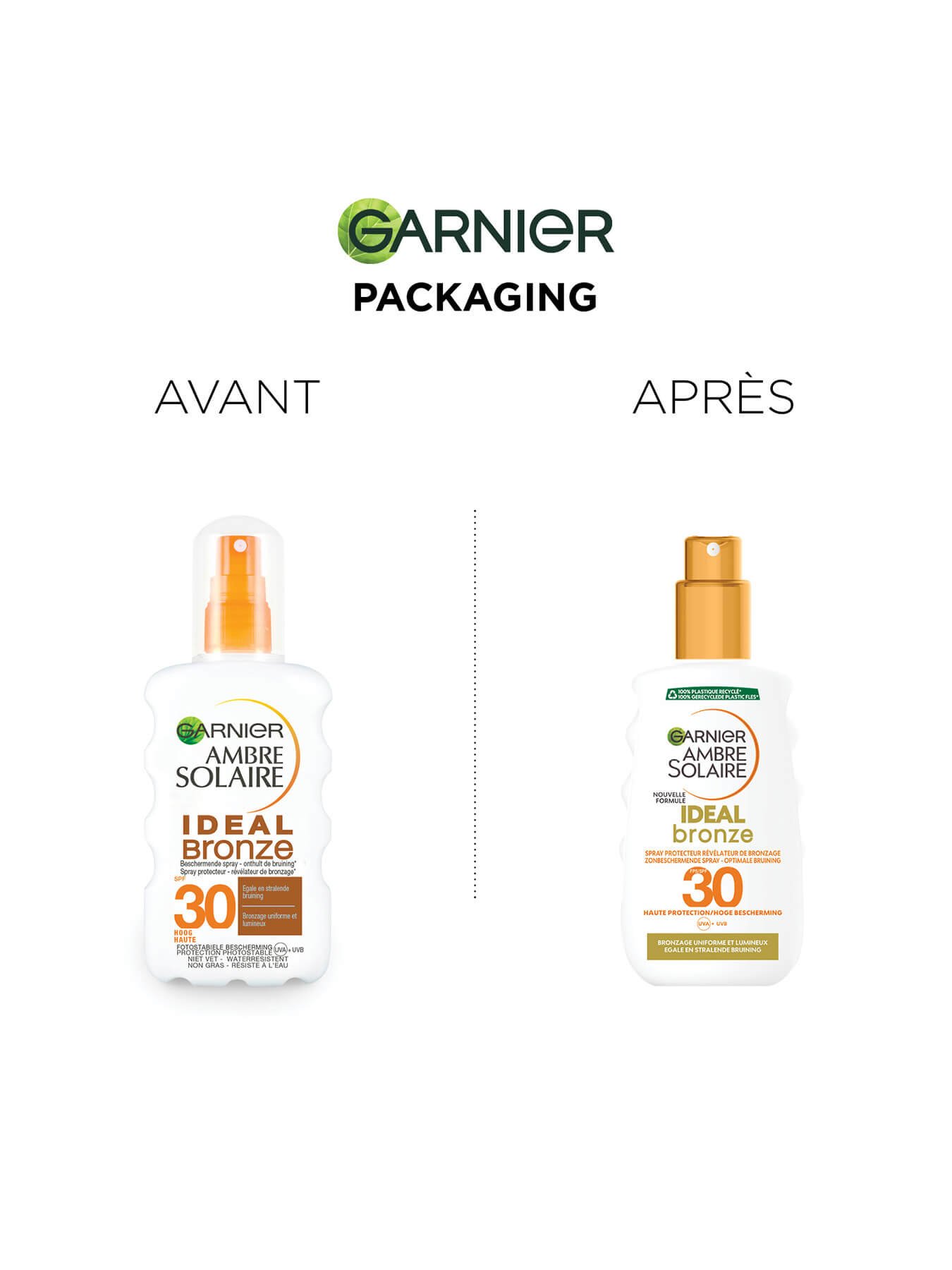 7984289  Before   After Ambre Solaire Packshots FR17