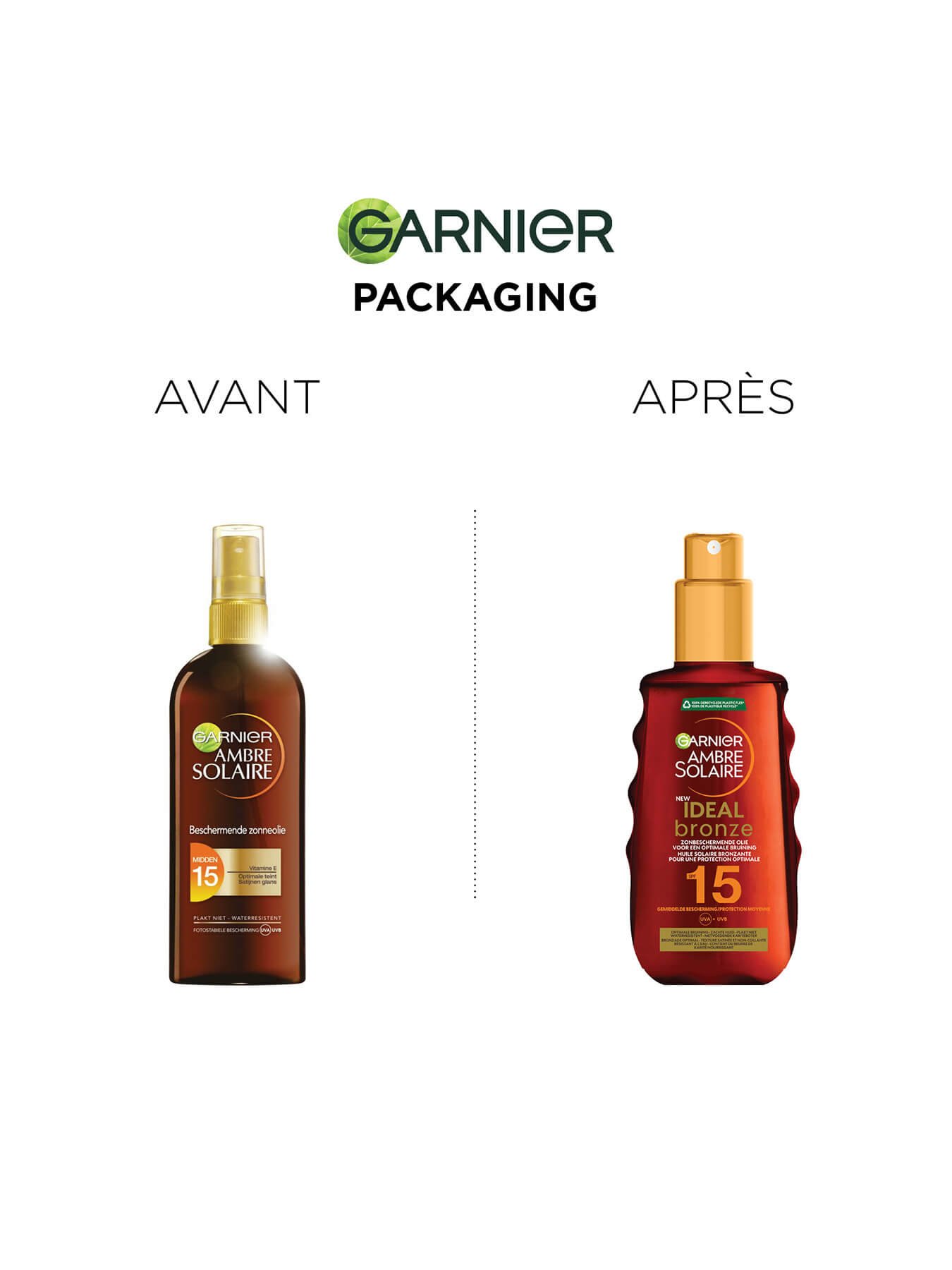 7984289  Before   After Ambre Solaire Packshots FR14