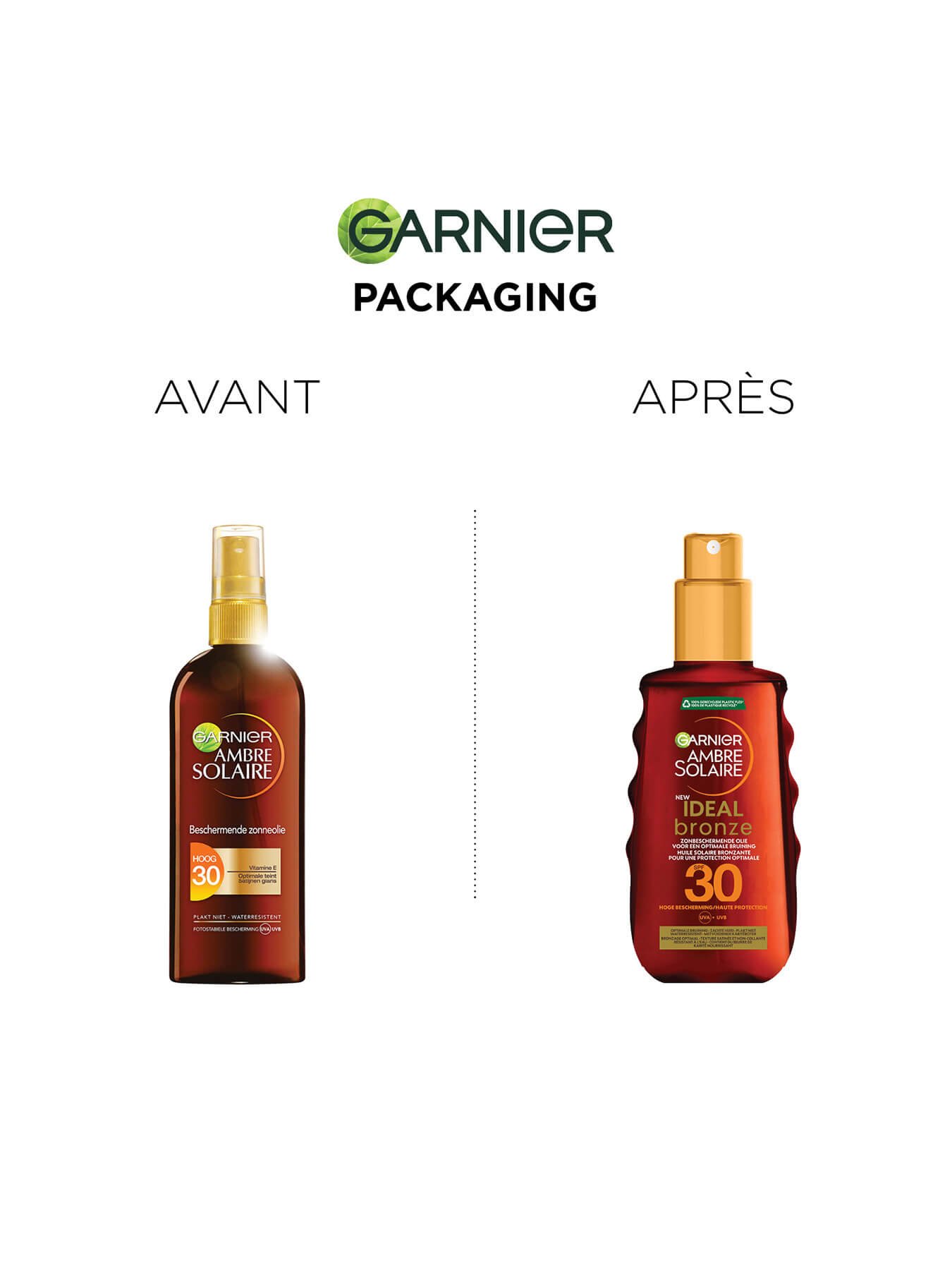 7984289  Before   After Ambre Solaire Packshots FR15
